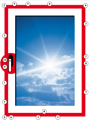 Body zabezpeceni v bezpecnostni tride 3